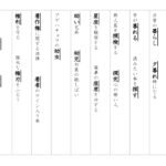 【光村図書】６年漢字プリント　１学期⑤　